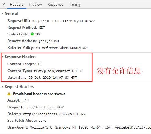 Springboot跨域CORS處理實現原理