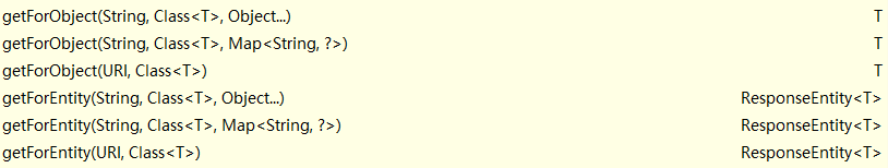 Springboot集成restTemplate過程詳解