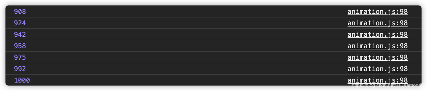使用JavaScript 實(shí)現(xiàn)時(shí)間軸與動(dòng)畫效果的示例代碼(前端組件化)