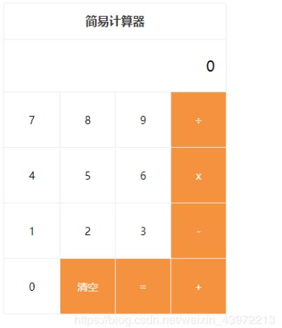 javascript實(shí)現(xiàn)計(jì)算器功能