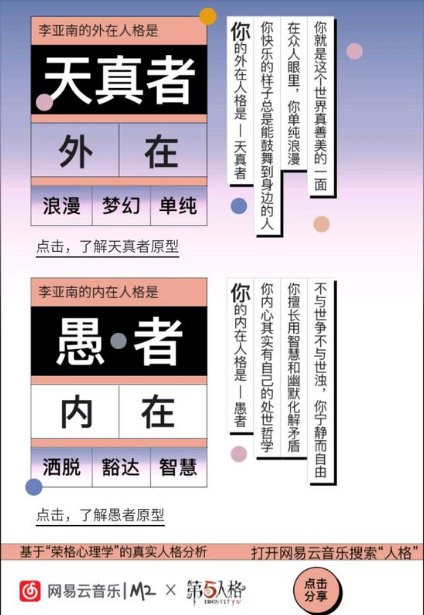 朋友圈網易云你的榮格心理原型測試玩法及入口分享