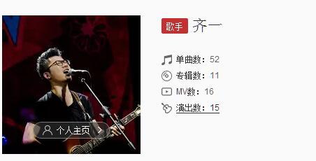 抖音有多少緊握的拳頭是什么歌？