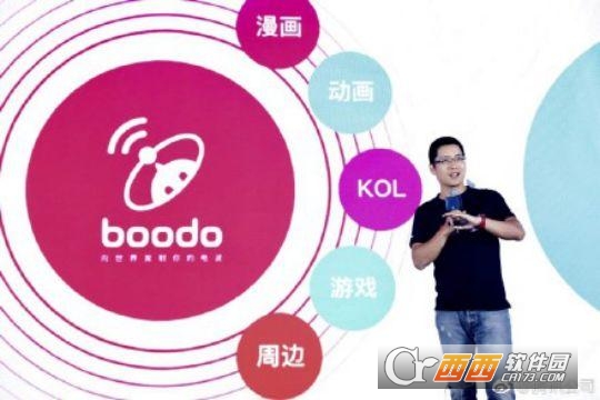 騰訊波洞星球與二次元社區”b站“有什么不同