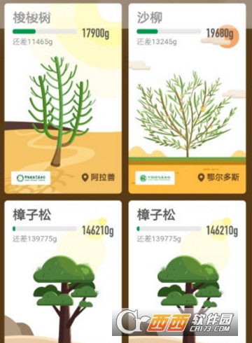 支付寶螞蟻森林保護(hù)地有哪些 保護(hù)地區(qū)介紹