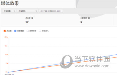 淘寶內(nèi)部優(yōu)惠券怎么分享給他人賺錢 月入千元輕輕松松