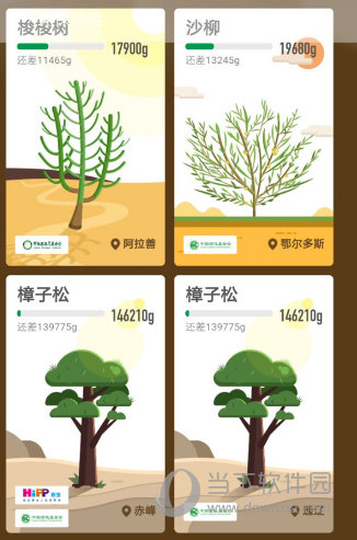 支付寶螞蟻森林保護地有哪些 看看在哪些地方