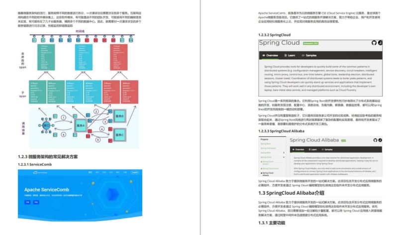 Spring--國內Java程序員用得最多的框架