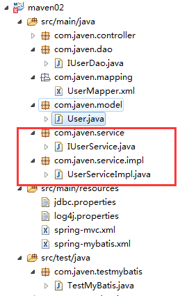 SSM框架整合之Spring+SpringMVC+MyBatis實(shí)踐步驟