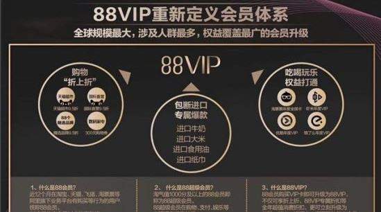 淘寶88vip會員88元/888元一年怎么樣【淘寶88會員權限介紹】