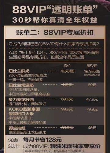 【淘寶88vip會員88元/888元一年】權限介紹