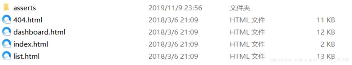 Spring Boot 員工管理系統超詳細教程(源碼分享)