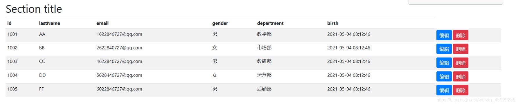 Spring Boot 員工管理系統超詳細教程(源碼分享)