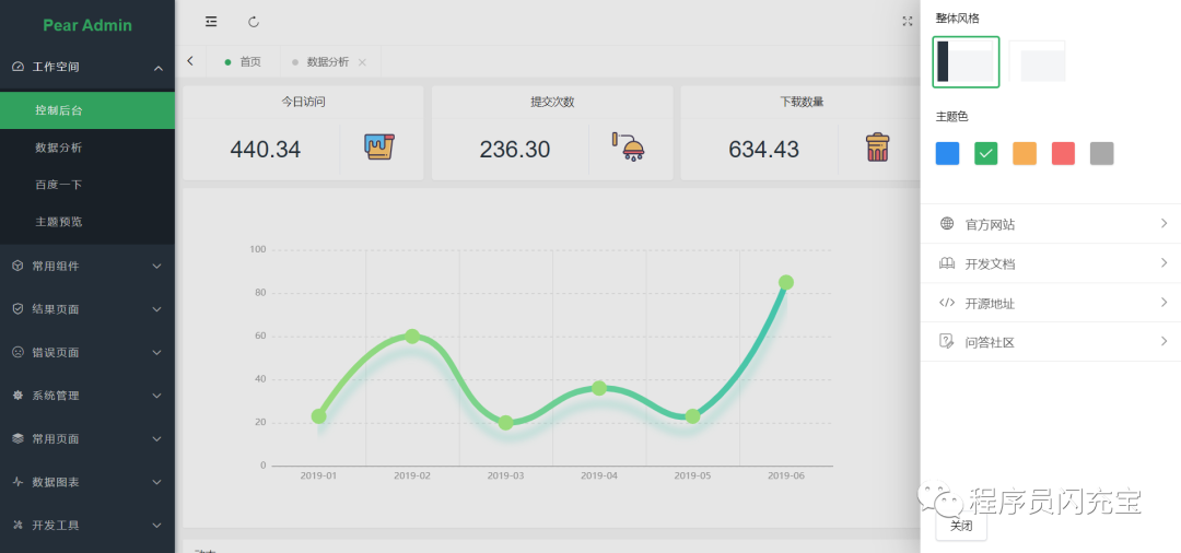 Spring Boot + Thymeleaf + Activiti 快速開發平臺項目 附源碼