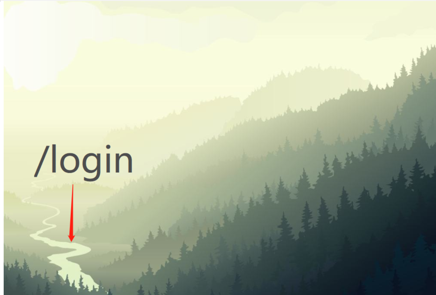 通過Spring Security魔幻山谷講解獲取認證機制核心原理