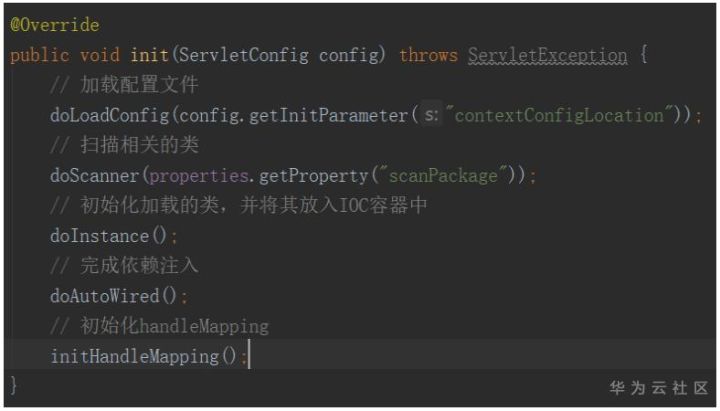 手把手教你寫一個spring IOC容器的方法