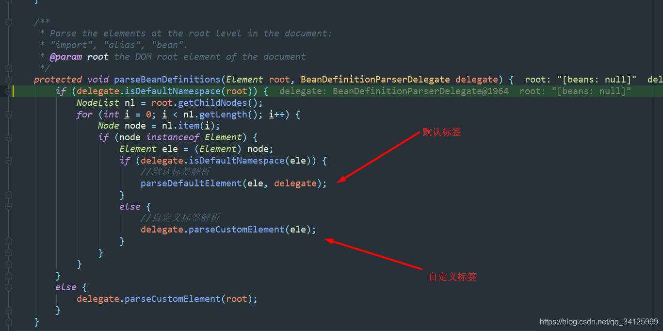Spring中Xml屬性配置的解析全過程記錄
