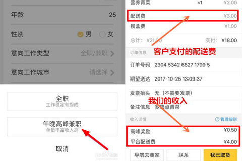 美團(tuán)配送費(fèi)怎么算 配送費(fèi)收取標(biāo)準(zhǔn)