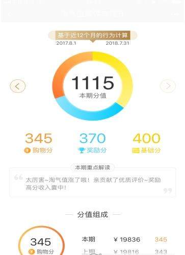 淘寶88vip會(huì)員88元怎么辦理【淘寶88vip會(huì)員權(quán)限介紹】