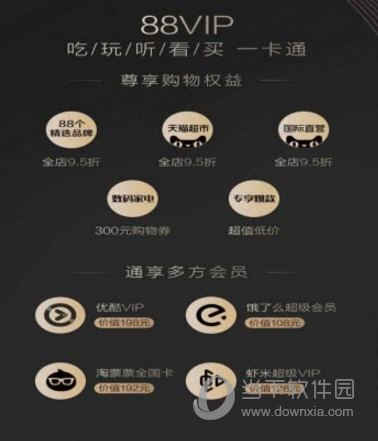 淘寶88vip會員有什么用?看看有哪些特權?