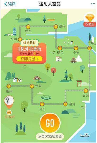 支付寶運動大富翁活動移動機會怎么獲得?運動大富翁活動玩法介紹