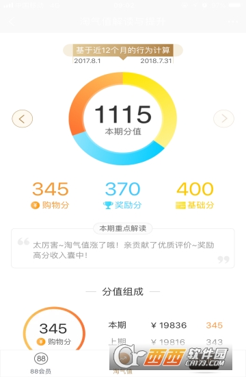 淘寶88VIP會員劃算嗎 淘寶88vip值得充么