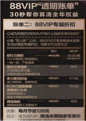 淘寶88vip會員是什么?淘寶88vip會員有什么用?