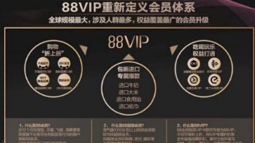 淘寶88vip會員是什么?淘寶88vip會員有什么用?