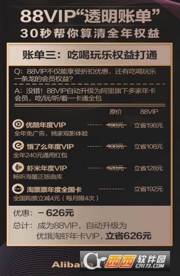 淘寶88vip會員88元/888元一年 淘寶88會員權限介紹