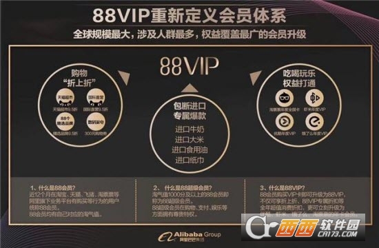 淘寶88vip會員88元/888元一年 淘寶88會員權限介紹