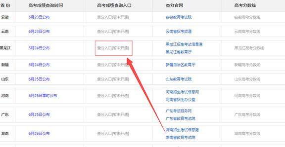 微信怎么查詢高考分數 2018高考成績在線查詢