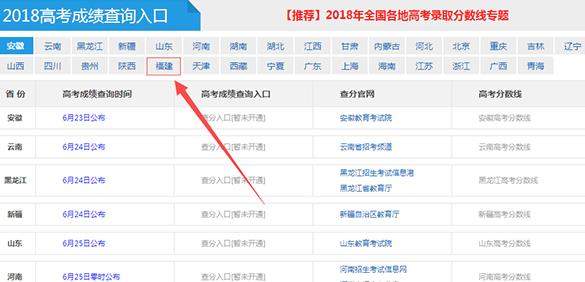 微信怎么查詢高考分數 2018高考成績在線查詢