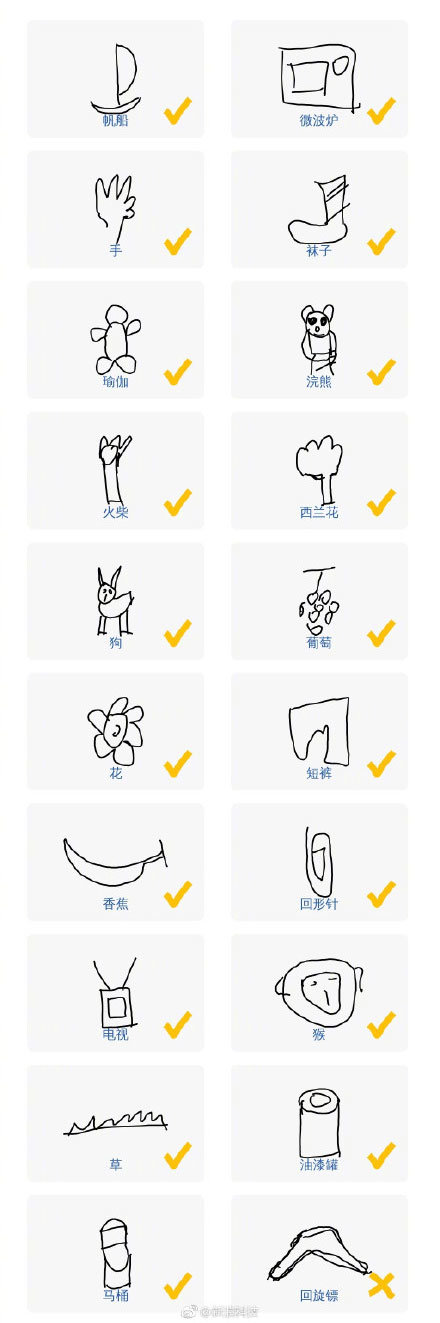 微信猜畫小歌題目怎么畫_猜畫小歌題目畫法攻略