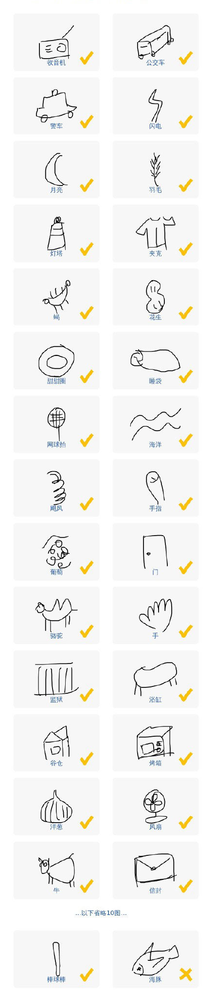 微信猜畫小歌題目怎么畫_猜畫小歌題目畫法攻略