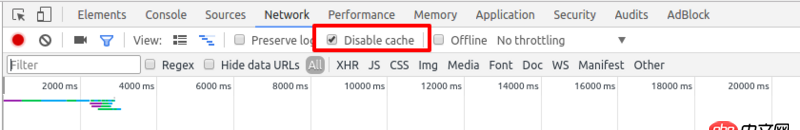 javascript - 前端開發(fā) 本地靜態(tài)文件頻繁修改,預(yù)覽時的緩存怎么解決?