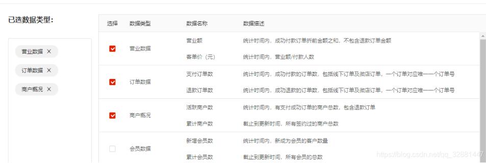 Ant design vue中的聯動選擇取消操作