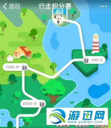 支付寶行走積分賽怎么報名?行走積分賽報名方法分享