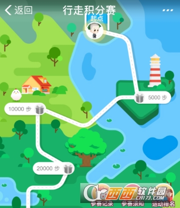 支付寶行走積分賽怎么報(bào)名 行走積分賽活動(dòng)介紹
