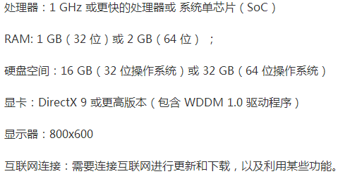 低配筆記本電腦裝win10還是win7