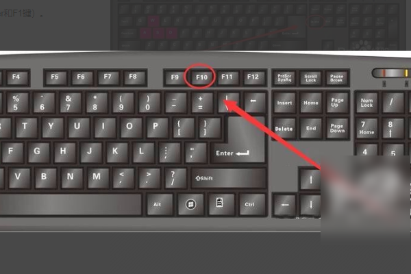 windows10系統(tǒng)光盤(pán)安裝教程
