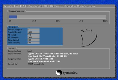 ghost win10無法安裝