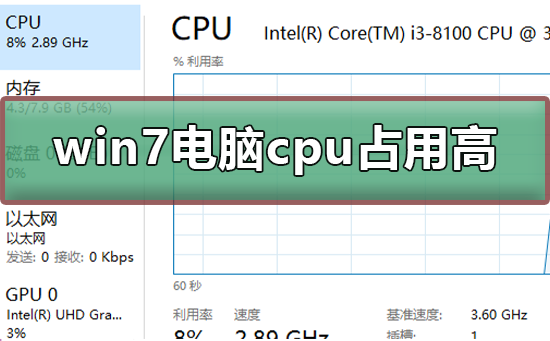win7電腦cpu占用過高怎么辦