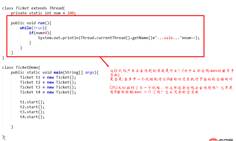 Java SE 多線程安全問題產生的原因？