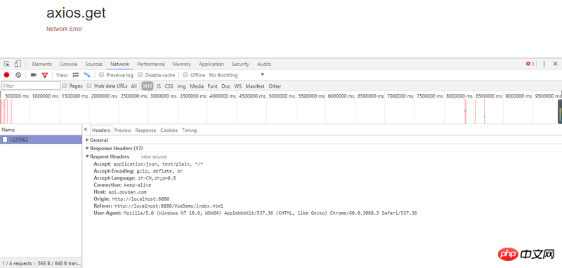 javascript - 使用JavaEE——SSH框架開發Web項目，如何使用CORS實現跨域請求？