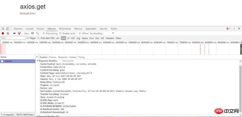javascript - 使用JavaEE——SSH框架開發Web項目，如何使用CORS實現跨域請求？
