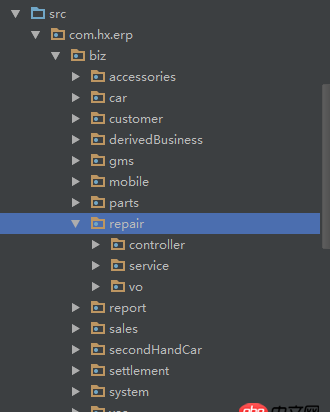 java - spring目錄結構命名最佳方式是?