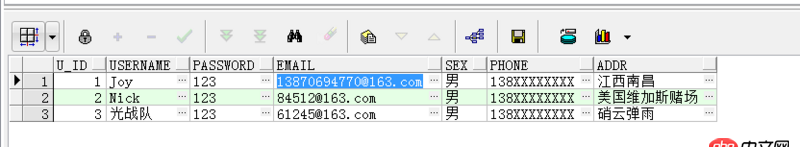 java - 如何在同一個輸入框中實現(xiàn)用戶名或Email登錄呢?