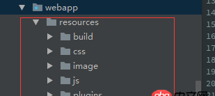 java - springboot 修改默認靜態資源文件讀取路徑