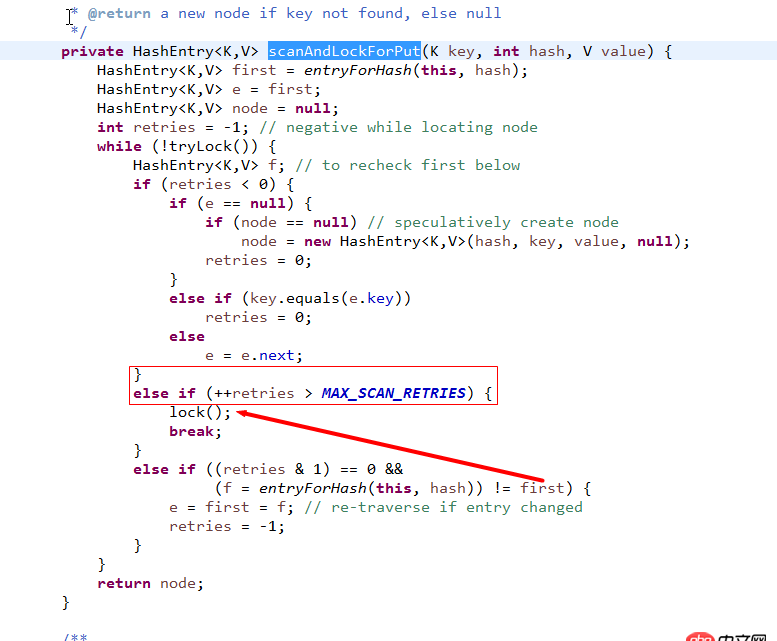 java - 并發ConcurrentHashMap的問題