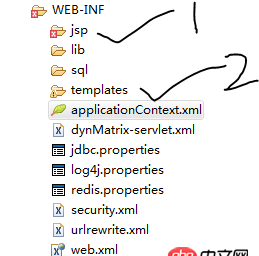 java - 同一個controller,都是return的字符串,為什么有的對應(yīng)到j(luò)sp文件有的對應(yīng)到templates文件?