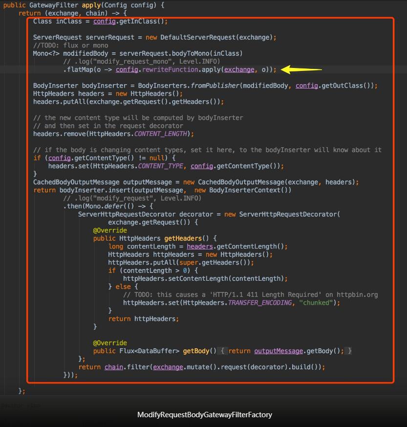 Spring Cloud Gateway(讀取、修改 Request Body)的操作